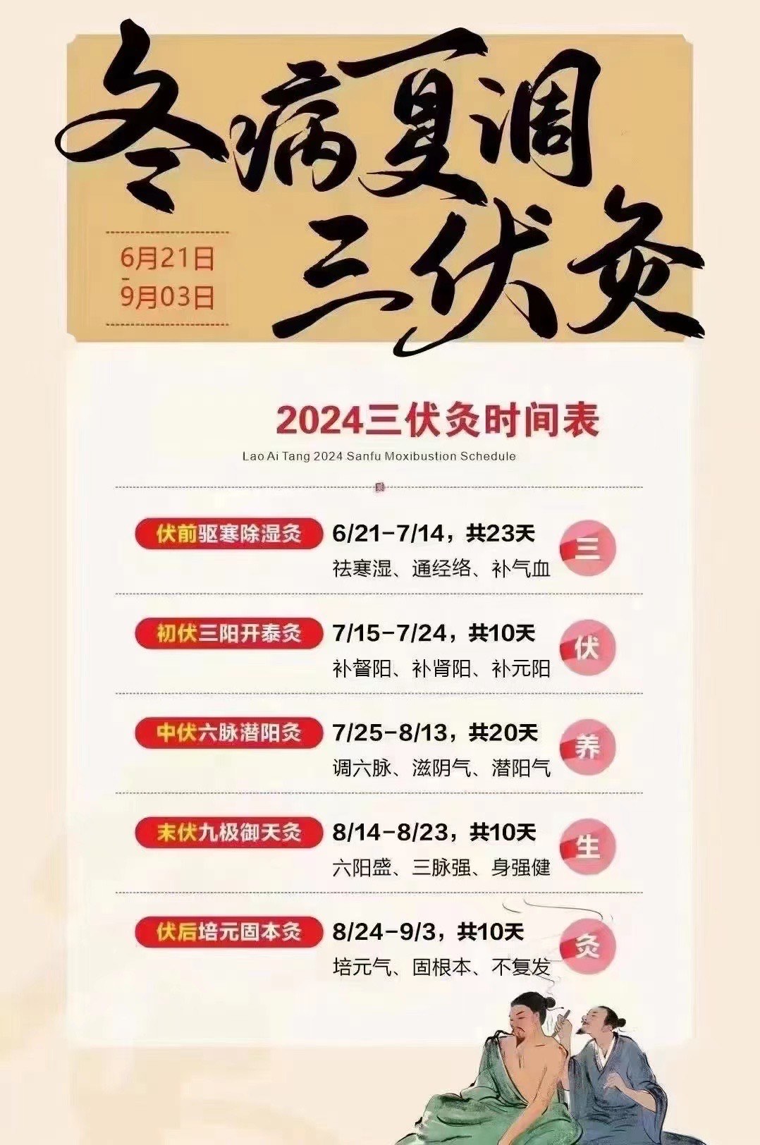 2021年三伏灸时间表图图片