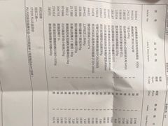 -麦德龙(虹口江湾店)