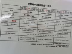 -首都医科大学附属北京潞河医院