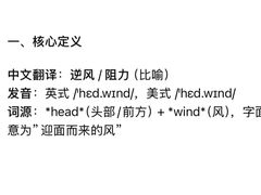 -牛学教育雅思托福PTE·小语种培训(小寨校区)