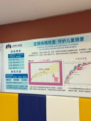 -上海浦滨儿童医院