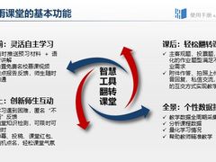 -潇湘国际影城(天马店)