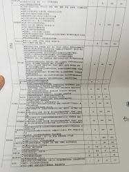 -Sunny喜铺婚礼策划(东部店)