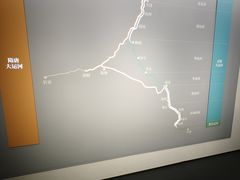 -中国京杭大运河博物馆
