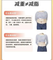 -Fundi张玉珊修身堂·indiba·BTL科技瘦身
