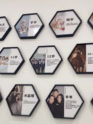 -INBABY 高端儿童摄影(万悦城店)