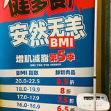 魔都探店 | 今日牛市 冬天必吃潮汕牛肉火锅