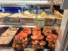 -UNY 生活创库(樂富店)