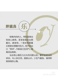 点击看大图 -香薇妮丝女子减肥院