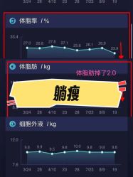 点击看大图 -半岛故事·法儿曼抗衰·indiba中心