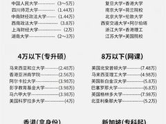 -四川大学(望江校区)