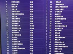 -新航道雅思托福·留学·考研培训(人民广场校区)