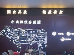 -牛将军•涮肉•烤肉(北京王府井·故宫店)