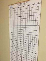 -FACE·日本小颜矫正美容整骨サロン