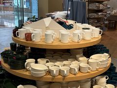 -MUJI无印良品(万达天鹅湖店)