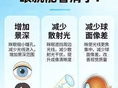 -宝视达眼镜(周口市广场店)