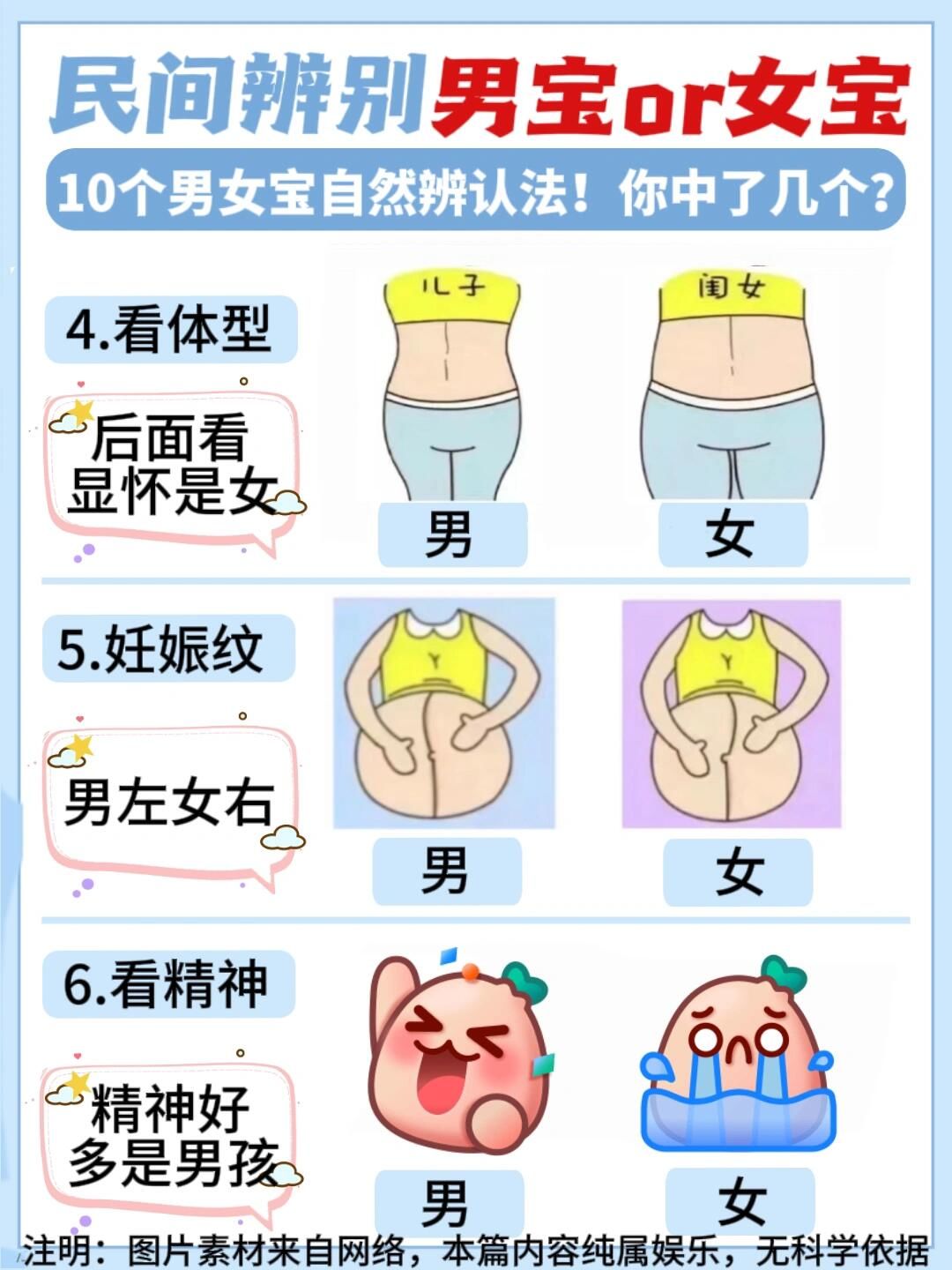 女孩71也有很多会用民间流传的说法去猜测宝宝是男女6315而民间