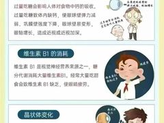 -宝视达眼镜(周口市广场店)