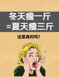 -Fundi张玉珊修身堂·indiba·BTL科技瘦身