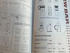 -The Workshop Coffee