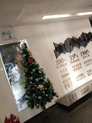 -盘子女人坊古装写真摄影(天津总店)