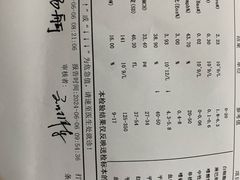 -重庆西南医院(西南院区)