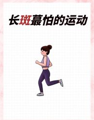 -Fundi张玉珊修身堂·indiba·BTL科技瘦身