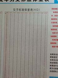 -瑞丝澜国际瘦身