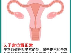 -成都市妇女儿童中心医院(中心院区)