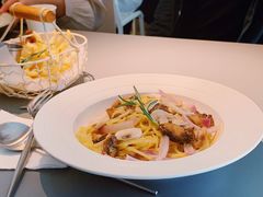 奶油蘑菇鸡肉意面-GaryKitchen加里