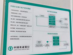 -中国农业银行(番禺朝阳东路支行)