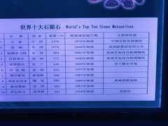 -吉林市博物馆