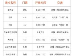 -袁记原味老鹅(梅岭店)