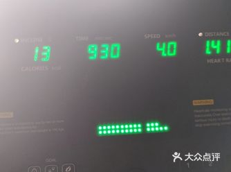 每日一称,自律给我自由