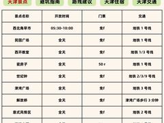 -必点海鲜·海肠捞饭(滨江道一店)