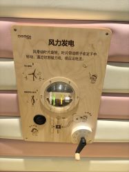 -meland club亲子乐园(重庆万象城店)