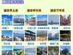 -幸福门