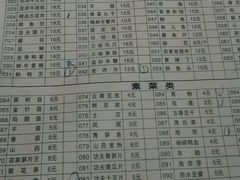 菜单-谭氏兄弟火锅(中和店)