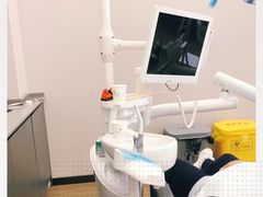 -王晓峰牙科(府前街院区)