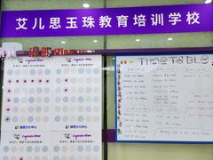 -瑞思教育·少儿英语(经开永旺校区)