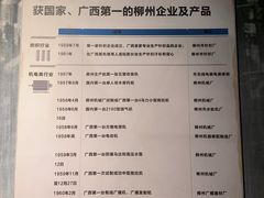 -柳州工业博物馆