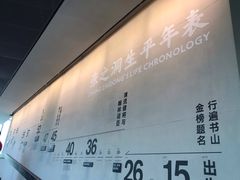 -张之洞与武汉博物馆
