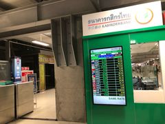 -曼谷素万那普国际机场