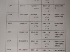 -浙江省博物馆(孤山馆区)