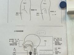 -MusicLife音乐(浦东校区)
