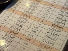 -かさの家(太宰府店)