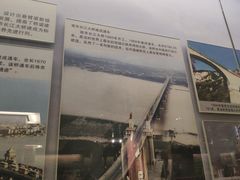 -中国铁道博物馆(正阳门馆)