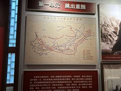 -遵义会议纪念馆