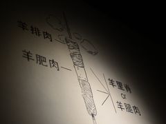 -很久以前羊肉串(中山公园店)