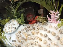 -芭菲盛宴·环球美食(北城国际店)